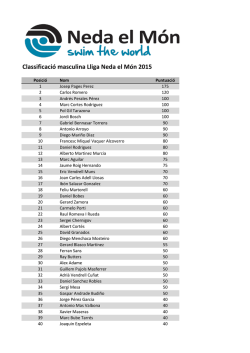 Classificació masculina Lliga Neda el Món 2015