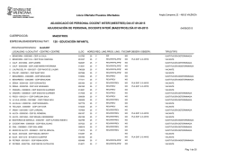 adjudicación de personal docente interí (maestros) día 07-09