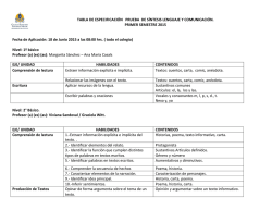 Tablas de Especificaciones Pruebas de Síntesis Lenguaje