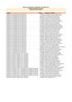 listado