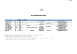 Lista de acciones en venta 17 de noviembre 2015