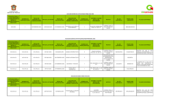 convocatoria a la que responde la adquisición de bienes o