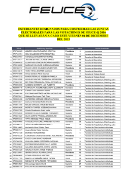 Juntas Electorales FEUCE