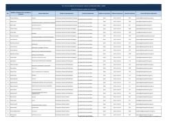 Directorio - Ministerio de Cultura y Patrimonio