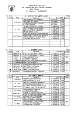 Descarga - Asociaci&oacute;n Deportiva Regional Austral de Remo
