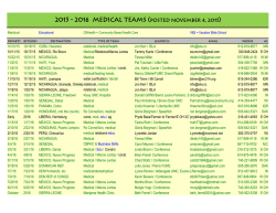 2015 - 2016 MEDICAL TEAMS (Posted November 4, 2015)