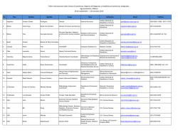 Final List of Participants-UNSD