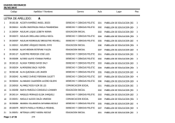 LETRA DE APELLIDO: A