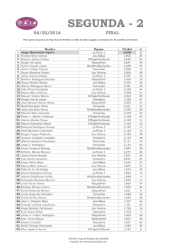 Individual imprimir2015-16 - Liga de Dardos de Valladolid