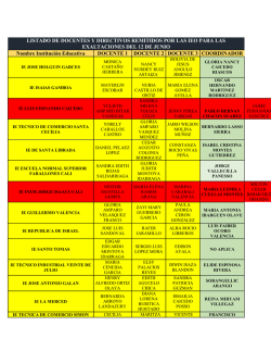 listado de docentes y directivos remitidos por las ieo