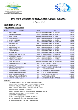 Clasificaciones globales Copa Asturias 2015
