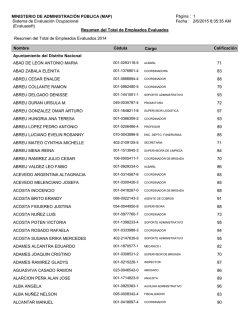 Reporte Evaluación del Desempeño 2014 ADN