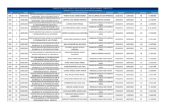 Descargar Aqu&iacute; - Facultad de Ciencias Humanas