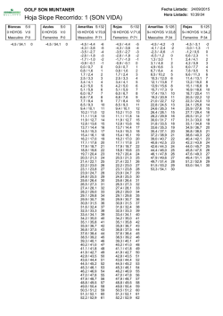 Hoja Slope Recorrido: 1 (SON VIDA)