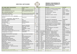 directorio instituciones infancia y adolescencia en desprotección