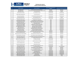 Padrón de usuarios Beca Mi Primer Empleo