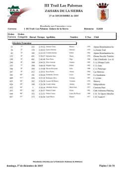 III Trail Las Palomas - Club de Atletismo Km1 de Ronda