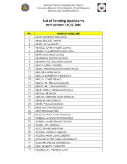 List of Pending Applicants - Philippine Consulate General in San