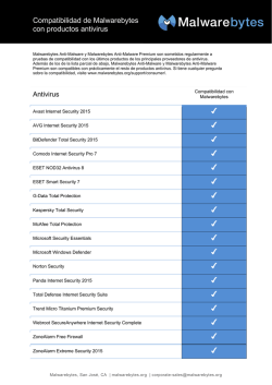 Compatibilidad de Malwarebytes con los principales antivirus