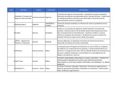 listado - Getting contacts!