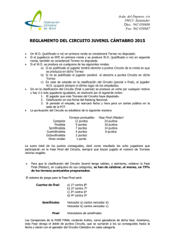 Circuito Juvenil Cántabro 2015