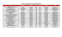 Listado de las Unidades de Vinculaci&oacute;n Tecnol&oacute;gicas