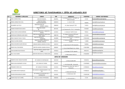 DIRECTORIO DE FUNCIONARIOS Y JEFES DE UNIDADES 2015