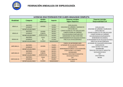 Tablas Licencias 2016 - Federación Andaluza de Espeleología
