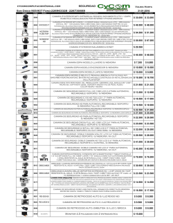 Camaras de Seguridad