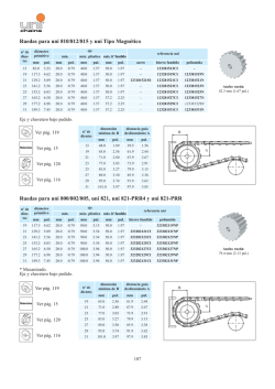 Ruedas para uni 810/812/815 y uni Tipo Magnético Ruedas para