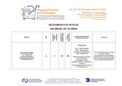 SAN MIGUEL DE TUCUMAN - 21 Congreso del Bicentenario