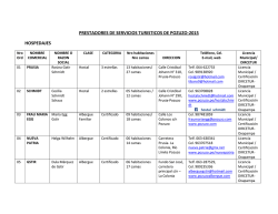 prestadores de servicios turisticos de pozuzo