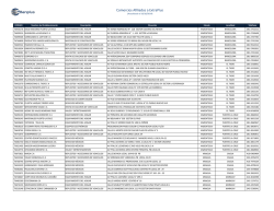 LISTADO EXTRAPLUS AL 29-04-2015