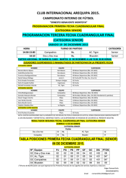 categoria senior - Club Internacional Arequipa
