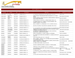 ESTADO CIUDAD RIF PROVEEDOR DIRECCION