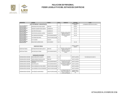 Listado de funcionarios y personal - Poder Legislativo del Estado de