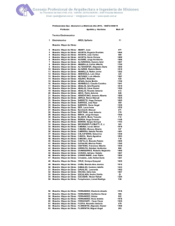 Profesionales Que Abonaron La Matrícula Año 2015
