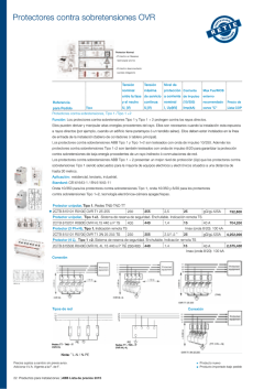 DPS ABB 2015