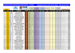 Ver/Descargar el Ranking