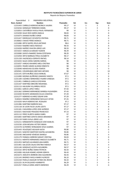 Num. Control Nombre Promedio Est Ins Esp Sem 11231443