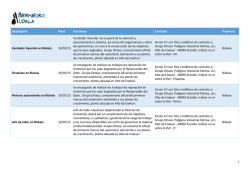Descripción Plazo Funciones Contacto Provincia Vendedor Hyundai