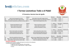 I Torneo Leonoticas Todo x el Pádel 2ª Femenina