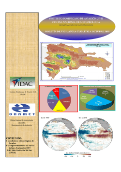 BOLETÍN DE VIGILANCIA CLIMÁTICA OCTUBRE 2015 INSTITUTO