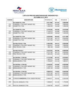 Lista de precios de los Aires Acondicionados splits Westinghouse