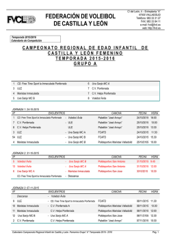 infantil femenino- grupo - federación de voleibol de castilla y león