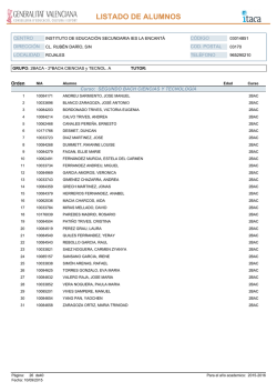 LISTADO DE ALUMNOS