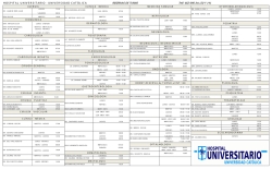 Listado Médico HOSPITAL UNIVERSITARIO.xlsx