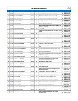 lista - Citi Costa Rica