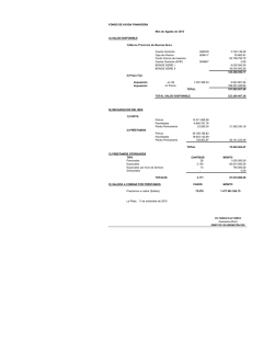 FONDO DE AYUDA FINANCIERA Mes de Agosto de 2015 A