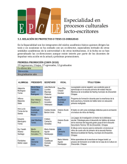 5.3 proyectos y tesis - Especialidad en Procesos Culturales